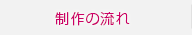 制作の流れ