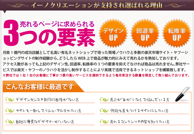 売れる3つの要素/デザイン力/回遊率/転換率を上昇させます