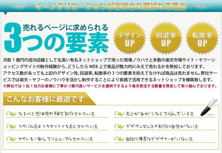 売れる3つの要素/デザイン力/回遊率/転換率を上昇させます
